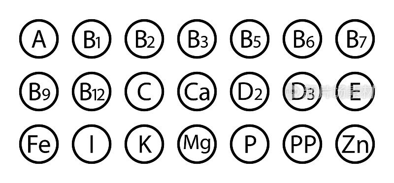 维生素的图标。补充复合维生素。一组圆形图标的a, b7, d, c, b3, e, b5, b12, b1, b2, b6, k, b, d3, b9, ca, d2, fe, i, mg, p, pp, zn。有机饮食的象征。向量